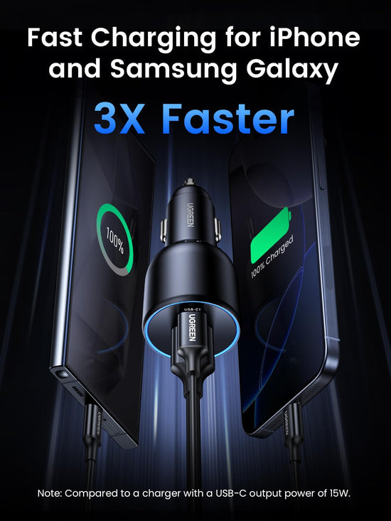 UGREEN charging adapter — 130W USB C car charger with PD 100W and 30W outputs