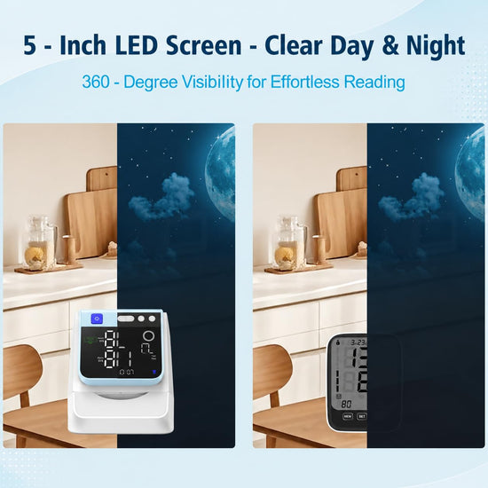 Automatic Electronic Blood Pressure Monitor, 22-40 CM Blood Pressure Cuff, 3 Users*199 Memories, Arm Blood Pressure Monitors for Home Use, Backlit Large LED Screen, BP Monitor (White Lake Blue)