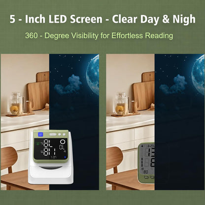 Automatic Electronic Blood Pressure Monitor, 22-40 CM Blood Pressure Cuff, 3 Users*199 Memories, Arm Blood Pressure Monitors for Home Use, Backlit Large LED Screen, BP Monitor (White Olive Green)