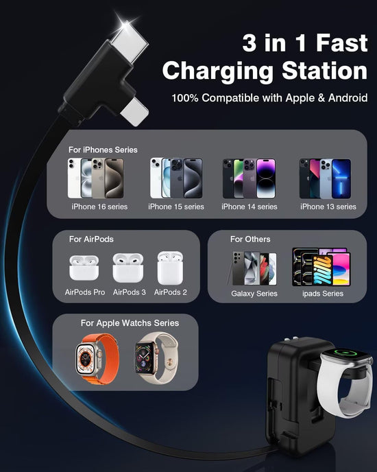 Charging adapter — 3 in 1 retractable design with 36W fast charging block and cables