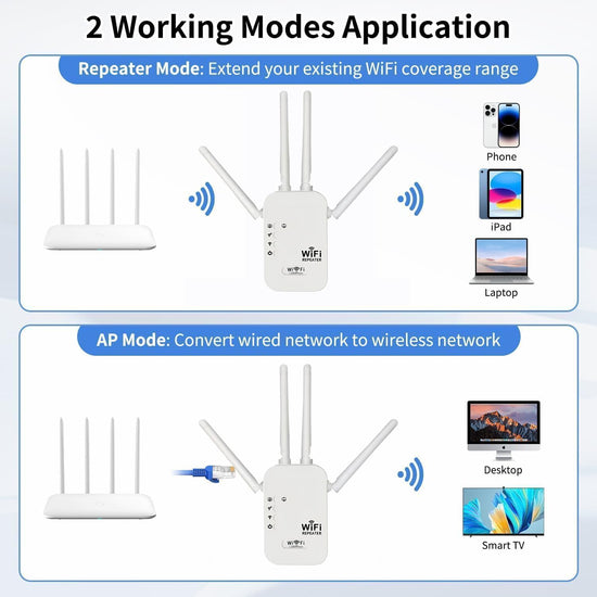 Wireless signal repeater — Eliminates dead zones with WiFi extender technology