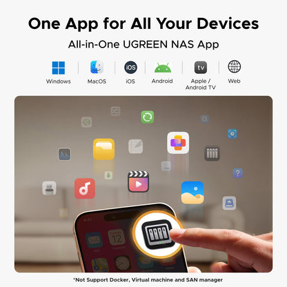 UGREEN NAS DH2300 desktop NAS with remote access and AI photo album support