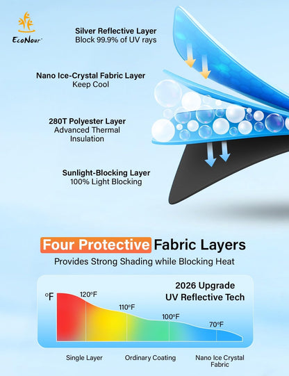 EcoNour vehicle interior shade - round design for better sun protection