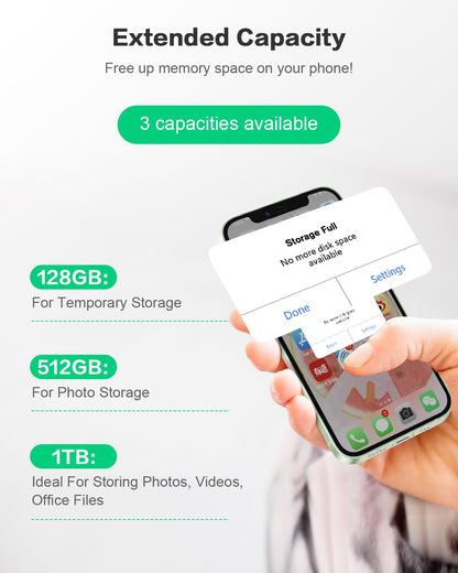512GB Photo Stick for Smartphones, 4in1 Functionality, Directly Transfer Photos to USB Drive, Supports Storage of Photos/Videos/Various Files