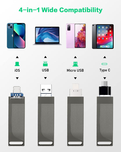 512GB Photo Stick for Smartphones, 4in1 Functionality, Directly Transfer Photos to USB Drive, Supports Storage of Photos/Videos/Various Files