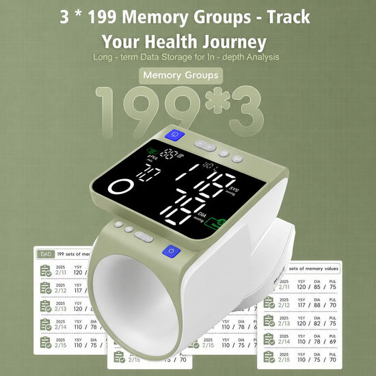 Automatic Electronic Blood Pressure Monitor, 22-40 CM Blood Pressure Cuff, 3 Users*199 Memories, Arm Blood Pressure Monitors for Home Use, Backlit Large LED Screen, BP Monitor (White Olive Green)