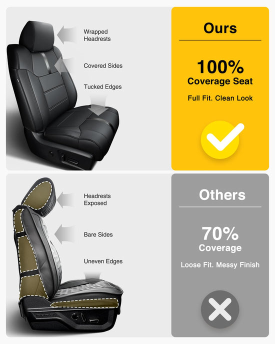 Super cover for Toyota Tundra seat covers with carbon fiber