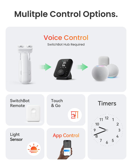 SwitchBot curtain opener — Bluetooth remote control with app and timer