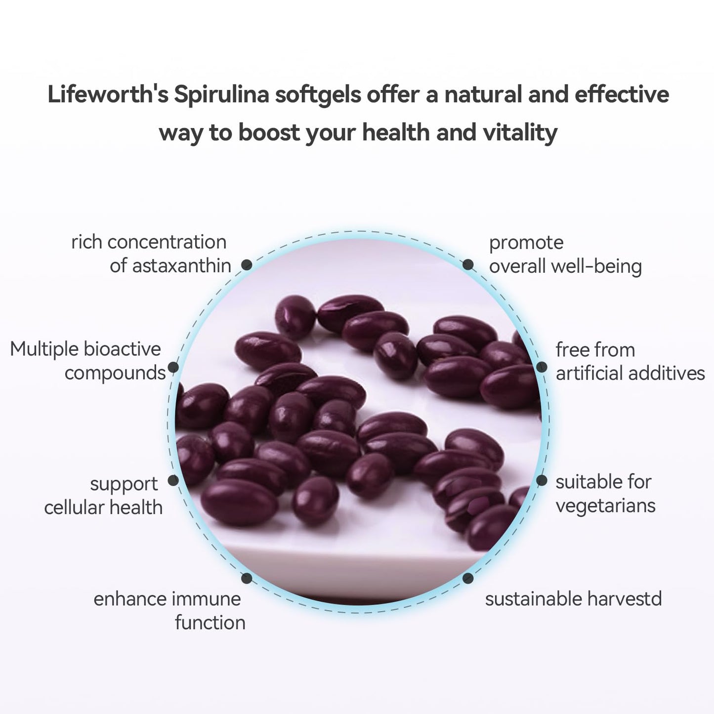 LIFEWORTH Astaxanthin Supplements, Anti-Aging, Antienvejecimiento, Reduce Wrinkles, Arrugas, Glowing Skin & Skin Health, Natural Antioxidant