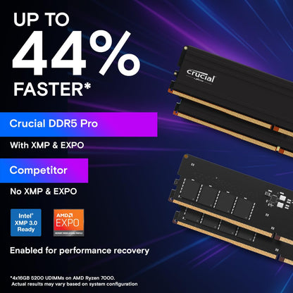 Internal memory — Crucial Pro RAM DDR5 5600MHz Desktop Memory