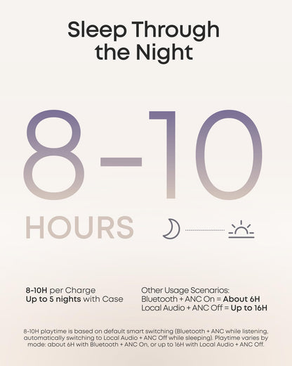 Soundcore Sleep A30 headphones — ultra-comfort for side sleepers