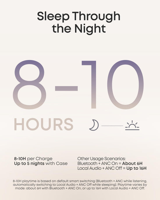 Soundcore Sleep A30 headphones — ultra-comfort for side sleepers