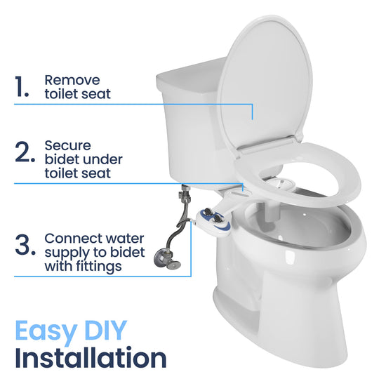 LUXE bidet NEO 120 — self-cleaning non-electric bidet attachment for toilet seat