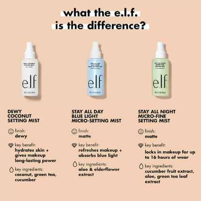 e.l.f. stay all night setting spray - long lasting formula 2.7 fl oz