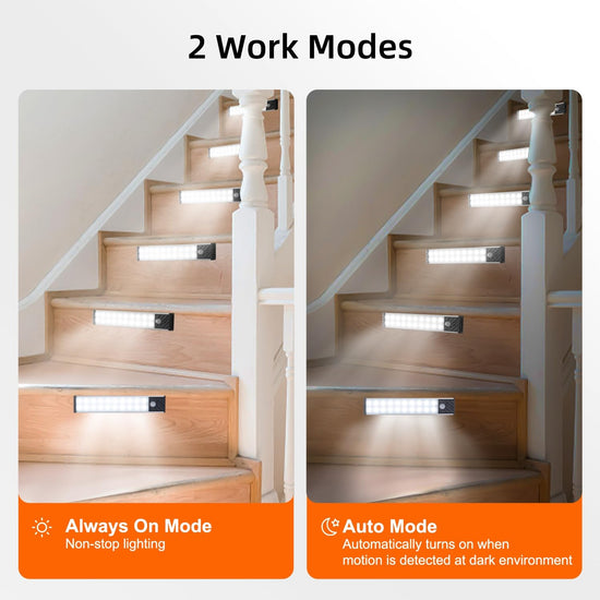 Olalits under cabinet light — motion sensor and rechargeable battery operated