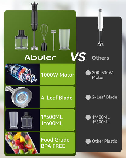 Food blender — handheld immersion model