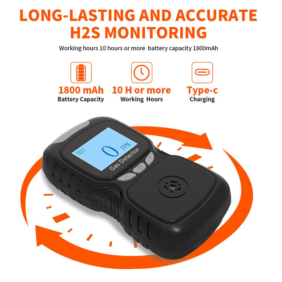 Sooguard H2S Gas Detector Clip On Portable, 0-100ppm Monitor with Triple Alarm (Sound/Light/Vibration), 0.5s Fast Response & Digital Display, Personal Gas Monitor