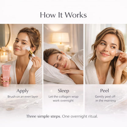 Yurisphere Collagen Overnight Peel Off Face Mask - Real Collagen Wrapping Mask for Glass Skin - Deep Hydration, Elasticity & Pore Care - Skincare for Glowing, Firming & Moisturizing 1P