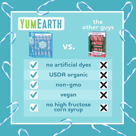 YumEarth Organic Candy Canes