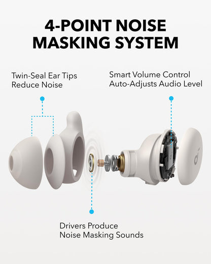Soundcore Sleep A20 — 30dB noise reduction for side sleepers with 80H playtime