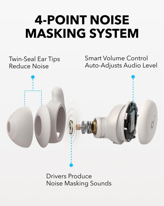Soundcore Sleep A20 — 30dB noise reduction for side sleepers with 80H playtime