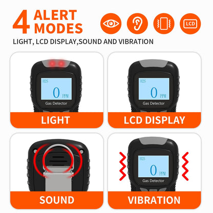 Sooguard H2S Gas Detector Clip On Portable, 0-100ppm Monitor with Triple Alarm (Sound/Light/Vibration), 0.5s Fast Response & Digital Display, Personal Gas Monitor