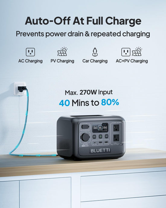 Electricity generator — 204Wh LiFePO4 battery backup with fast recharging