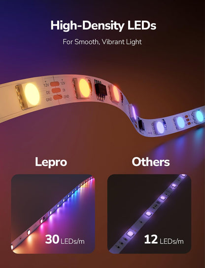 Lepro S1 smart LED strip lights — AI facial recognition and music sync