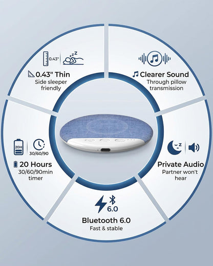 ZylYve Under Pillow Speaker for Sleeping, Bluetooth Sleep Speaker with White Noise Machine and Timer, Headphone-Free Mini Sound Speaker for Side Sleepers (Blue)