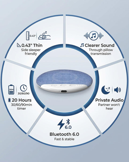 ZylYve Under Pillow Speaker for Sleeping, Bluetooth Sleep Speaker with White Noise Machine and Timer, Headphone-Free Mini Sound Speaker for Side Sleepers (Blue)