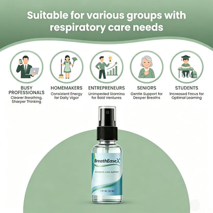 BreathEaseX Lung Spray, Natural Herbal Lung Care Supplement