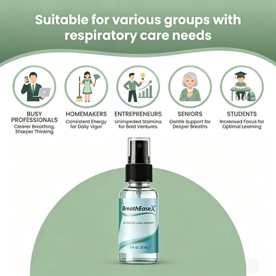 BreathEaseX Lung Spray, Natural Herbal Lung Care Supplement