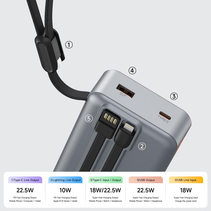 HENGKU Power Bank 20000mah Portable Built-in Cable 22.5w Fast Charge