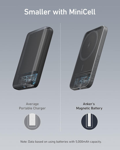 Anker 621 magnetic portable charger — 5,000mAh wireless power bank with USB-C cable
