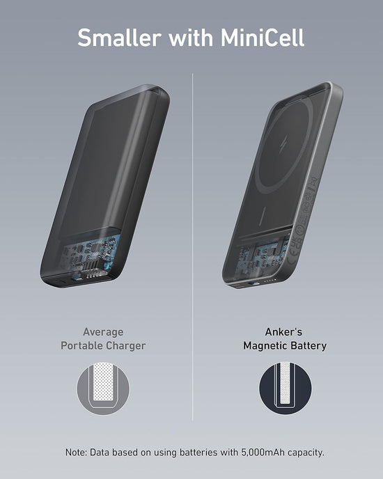 Anker 621 magnetic portable charger — 5,000mAh wireless power bank with USB-C cable