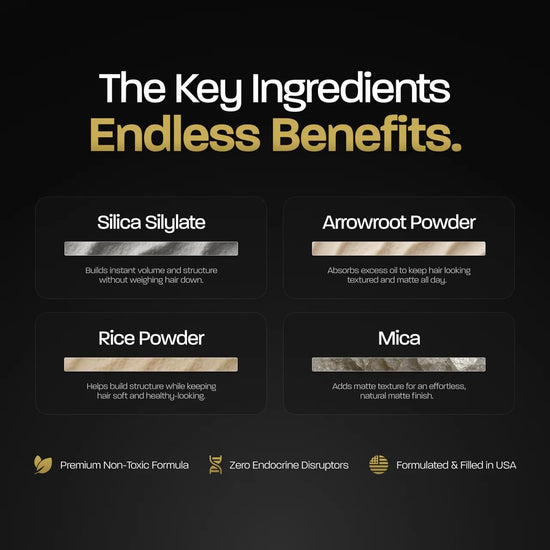 Hair styling agent — Texturizing powder for volumizing and styling short hair