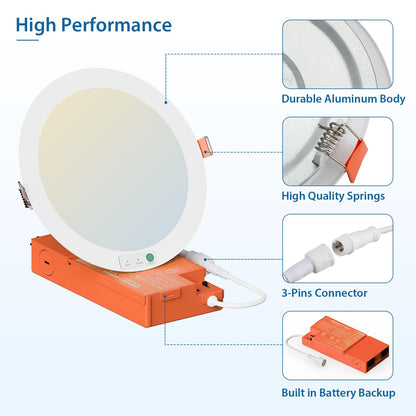 dephen 6 Inch LED Emergency Recessed Light with 90 Min Battery Backup, 5CCT 2700-5000K Ultra-Thin Round Downlight, 9W/12W/15W Tunable Commercial Ceiling Lighting