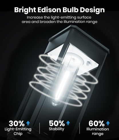 Light fixture — Alfiot solar pathway lights with IP65 waterproof design