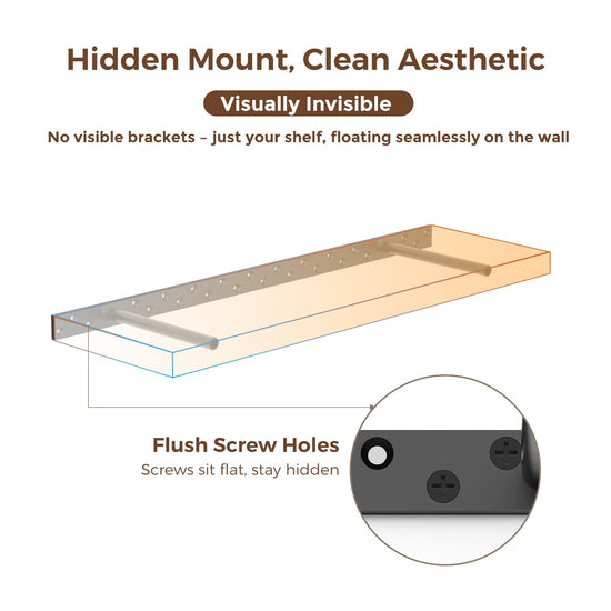 2pcs Floating Shelf Bracket Heavy Duty Floating Mantel Bracket Black Metal Decorative Floating Shelf Hardware Hidden Shelving Mounting Brackets (18″X8″X1″)