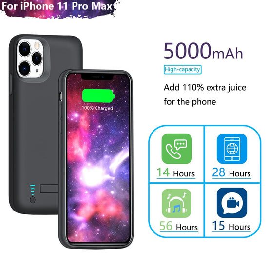 Sitong Battery Case for iPhone 11 Pro Max, 6000mAh Rechargeable Extended Battery Charging Charger Case, Add 110% Extra Juice, Support Wired Headphones Black
