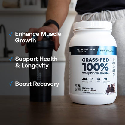 PROTEIN SUPPLEMENT POWDER — Grass-fed whey protein isolate, naturally flavored, gluten free