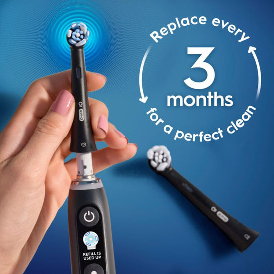 Toothbrush head — Ultimate clean