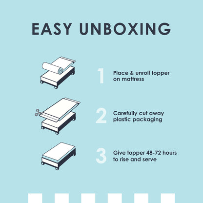 MATTRESS_COVER — Green tea infused memory foam topper