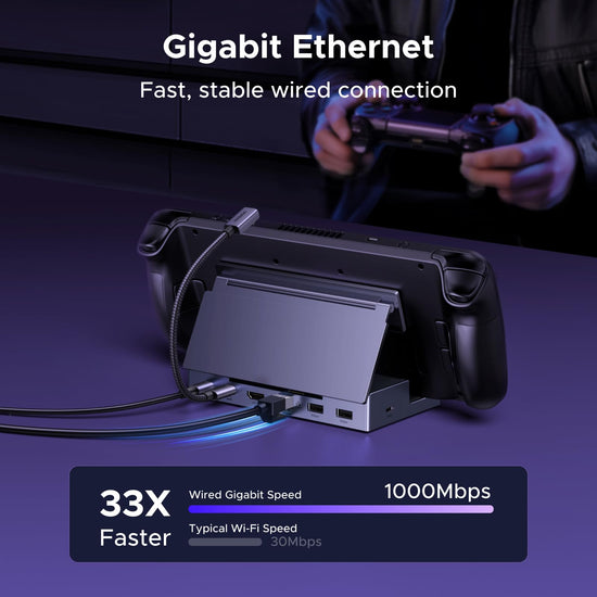 UGREEN Steam Deck dock — 6-in-1 with 4K@120Hz HDMI 2.1 and 100W PD