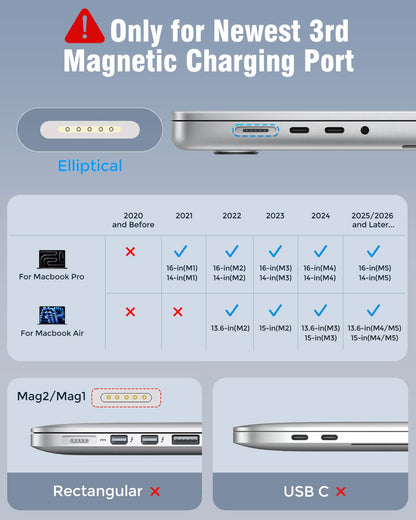 Charger for MacBook Pro 14 16 inch Mac Air 13.6 15 inch M5 M4 M3 M2 M1 2026 2025 2024 2023 2022 2021, 96W / 70W Power Adapter, 6.6FT USB C to Magnetic 3 Cable LED, Powerful Magnetic, Original Quality