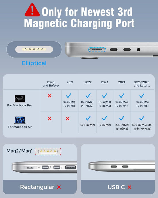Charger for MacBook Pro 14 16 inch Mac Air 13.6 15 inch M5 M4 M3 M2 M1 2026 2025 2024 2023 2022 2021, 96W / 70W Power Adapter, 6.6FT USB C to Magnetic 3 Cable LED, Powerful Magnetic, Original Quality