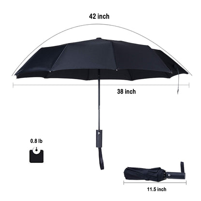 PFFY compact travel umbrella - windproof auto open and close design