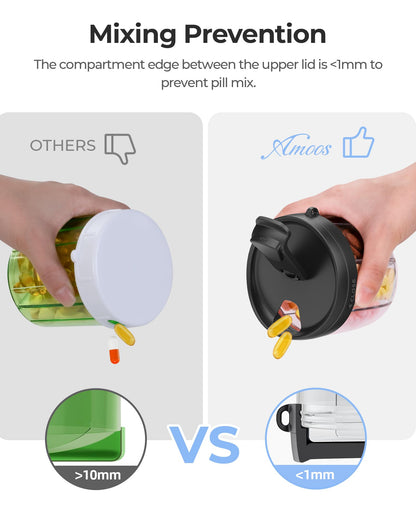 Personal pill dispenser — cute design with 7 large compartments