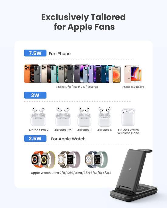 Charging adapter — GEEKERA 3 in 1 wireless charger for iPhone, Apple Watch, AirPods Pro