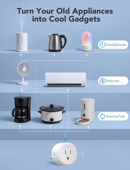 Govee smart plug — WiFi outlet with timer function and group controller